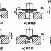 Various forms of oblique edge blanking