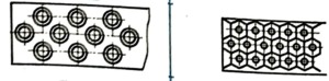 Multi-row Layout