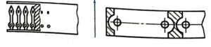 Edge-Trimming Layout