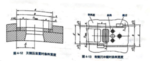 tooling Considerations