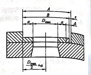 Precision Calculation Models