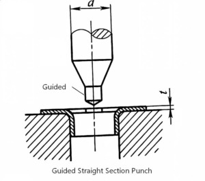 Guided Straight Section Punch