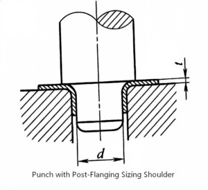 Punch with Post-Flanging Sizing Shoulder