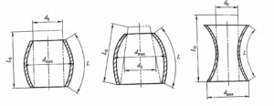 Bulging dimension calculation diagram for hollow tubular blank stamping