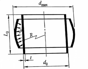 Figure cylindrical blank tube bulging diagram for metal stamping forming process